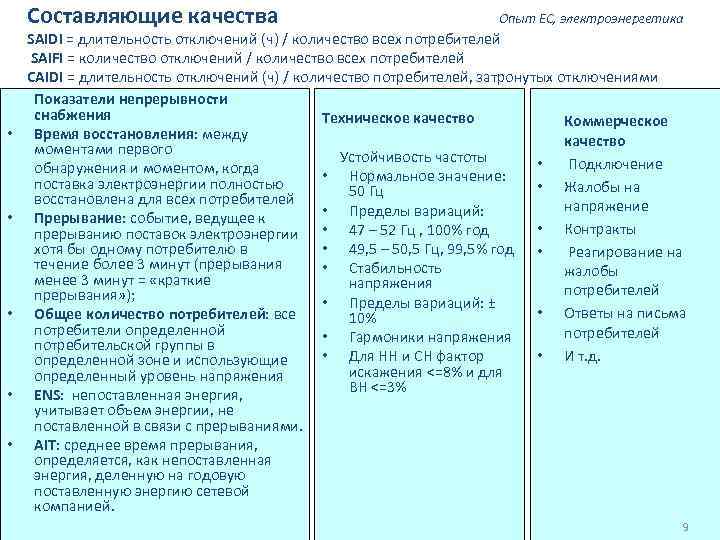 Составляющие качества • • • Опыт ЕС, электроэнергетика SAIDI = длительность отключений (ч) /
