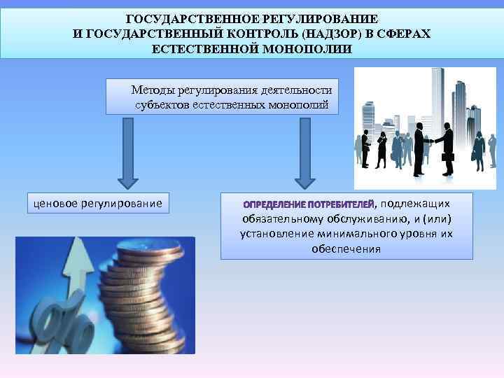 ГОСУДАРСТВЕННОЕ РЕГУЛИРОВАНИЕ И ГОСУДАРСТВЕННЫЙ КОНТРОЛЬ (НАДЗОР) В СФЕРАХ ЕСТЕСТВЕННОЙ МОНОПОЛИИ Методы регулирования деятельности субъектов