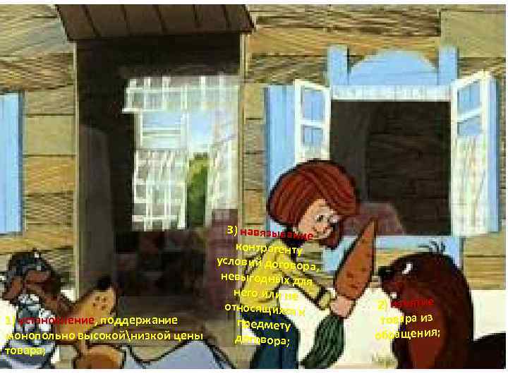 3) навязывание контрагенту условий договор а, невыгодных для него или не относящихся к 1)