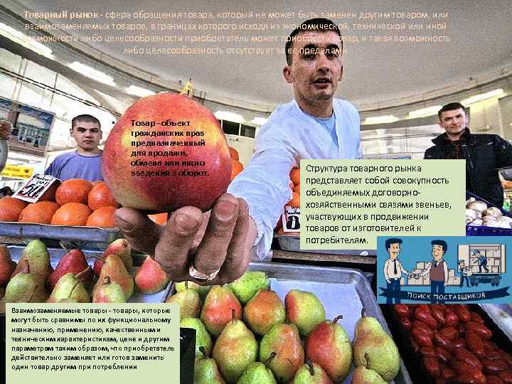 Товарный рынок сфера обращения товара, который не может быть заменен другим товаром, или взаимозаменяемых