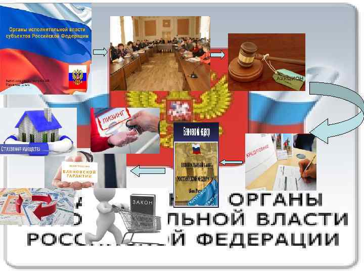 12. особенности отбора фин. организаций 