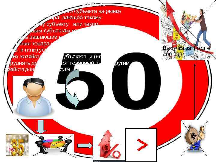 Доминирующим положением признается положение хозяйствующего субъекта на рынке определенного товара, дающее такому хозяйствующему субъекту