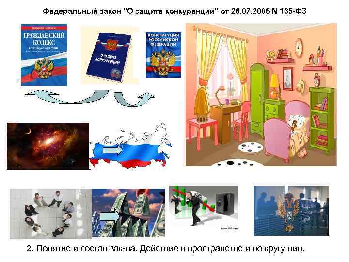 Федеральный закон 