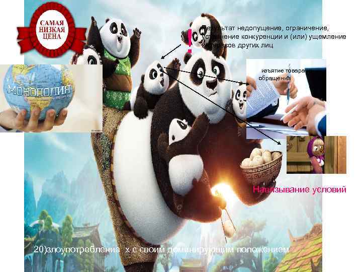  ! Результат недопущение, ограничение, устранение конкуренции и (или) ущемление интересов других лиц изъятие