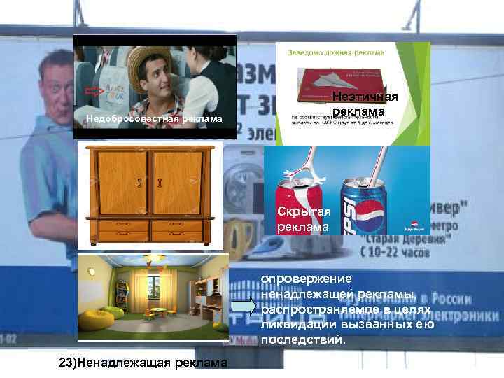 Недобросовестная реклама Неэтичная реклама Скрытая реклама опровержение ненадлежащей рекламы, распространяемое в целях ликвидации вызванных