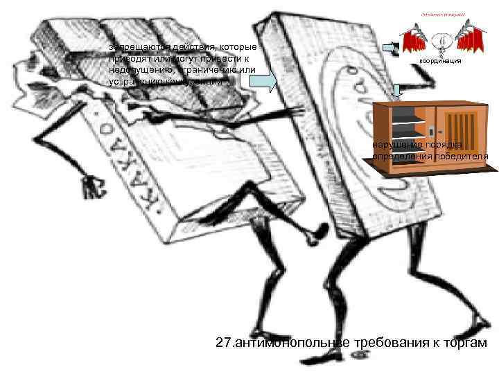 запрещаются действия, которые приводят или могут привести к недопущению, ограничению или устранению конкуренции координация