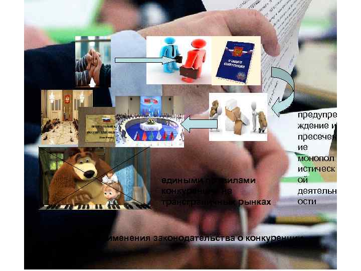 едиными правилами конкуренции на трансграничных рынках предупре ждение и пресечен ие монопол истическ ой