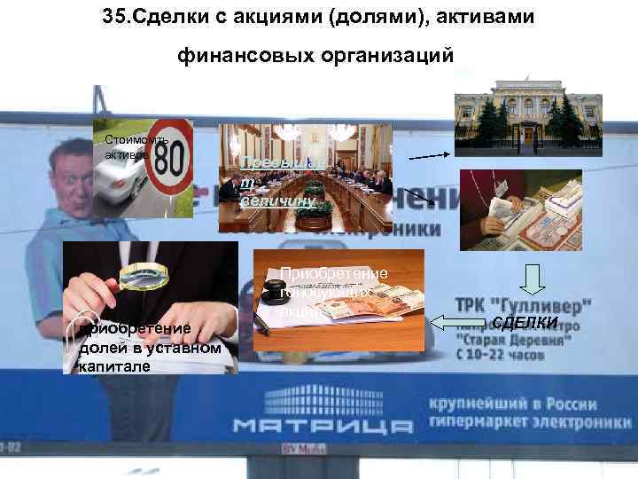 35. Сделки с акциями (долями), активами финансовых организаций Стоимомть активов приобретение долей в уставном