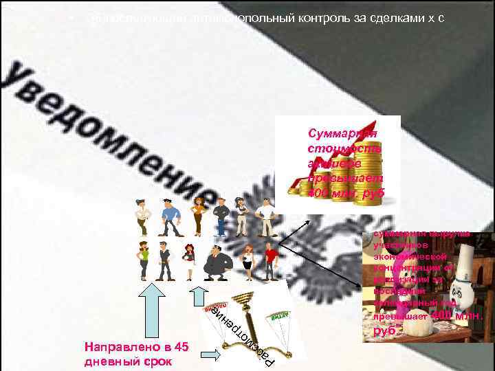 36)последующий антимонопольный контроль за сделками х с Суммарная стоимость активов превышает 400 млн. руб
