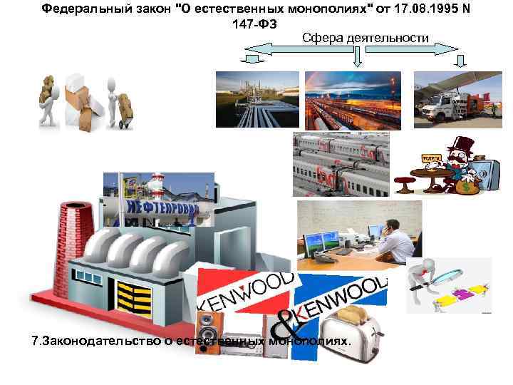 Федеральный закон 