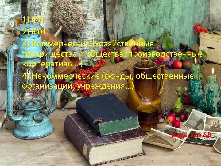 1) ФЛ 2) ЮЛ 3) Коммерческие (хозяйственные товарищества и общества, производственные кооперативы…) 4)