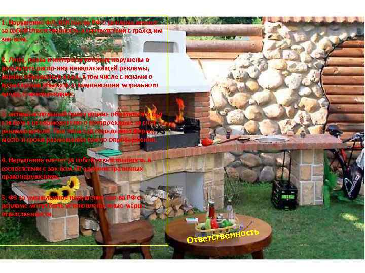 1. Нарушение ФЛ, ЮЛ зак-ва РФ о рекламе влечет за собой ответственность в соответствии