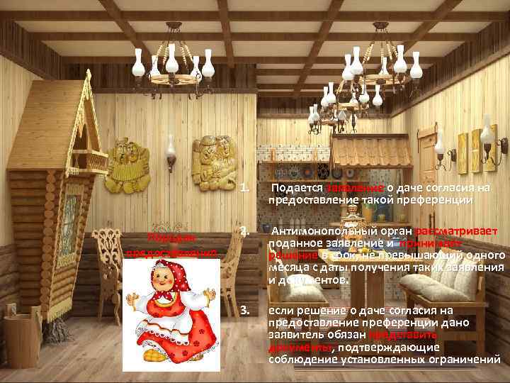 1. Порядок предоставления Подается заявление о даче согласия на предоставление такой преференции 2. Антимонопольный