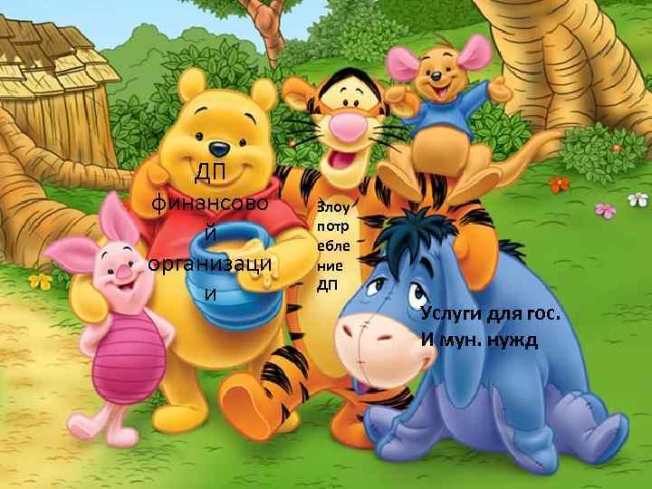 ДП финансово й организаци и Злоу потр ебле ние ДП Услуги для гос. И