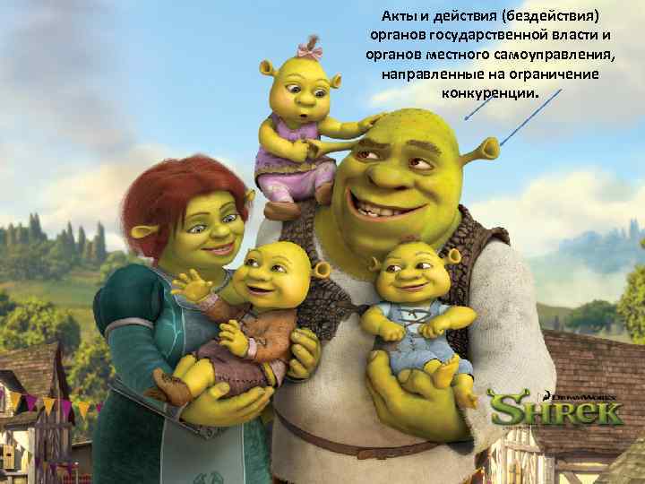 Акты и действия (бездействия) органов государственной власти и органов местного самоуправления, направленные на ограничение