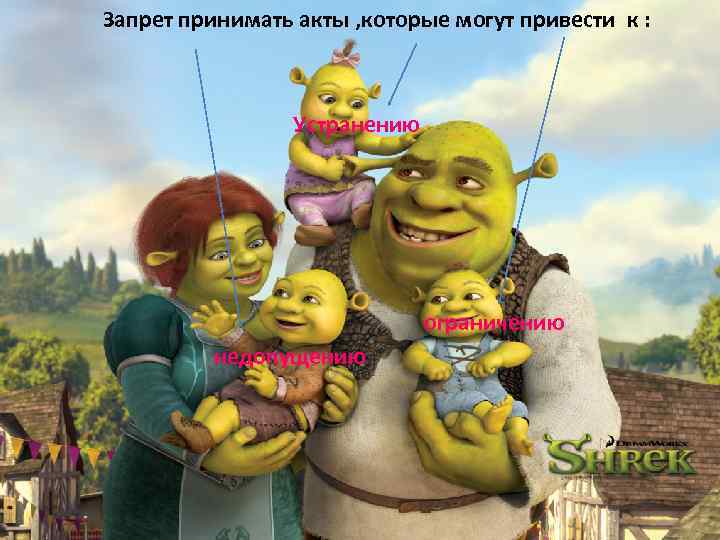 Запрет принимать акты , которые могут привести к : Устранению ограничению недопущению 