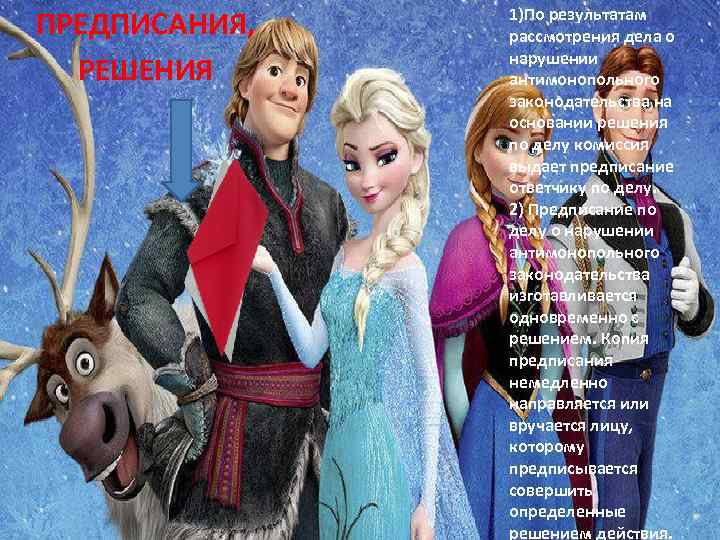 ПРЕДПИСАНИЯ, РЕШЕНИЯ 1)По результатам рассмотрения дела о нарушении антимонопольного законодательства на основании решения по