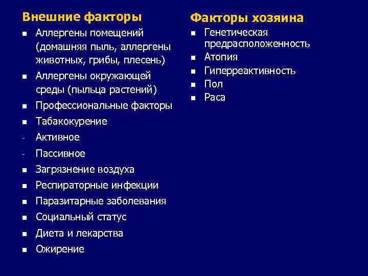 Внешние факторы n n Факторы хозяина Аллергены помещений (домашняя пыль, аллергены животных, грибы, плесень)