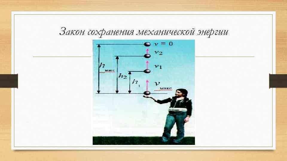 Закон сохранения механической энергии 