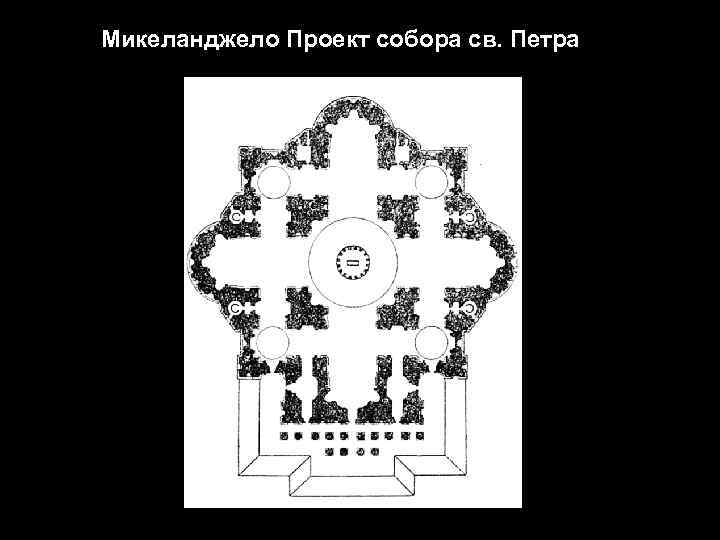 Микеланджело Проект собора св. Петра 