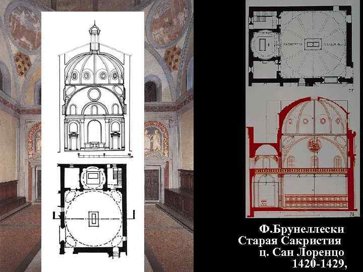 Сан лоренцо церковь план