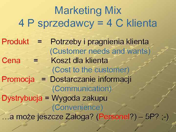 Marketing Mix 4 P sprzedawcy = 4 C klienta Produkt = Potrzeby i pragnienia