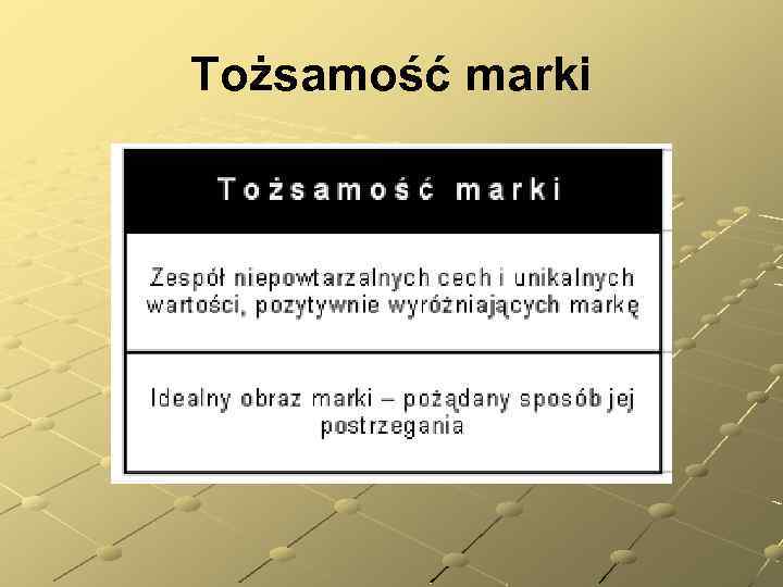 Tożsamość marki 