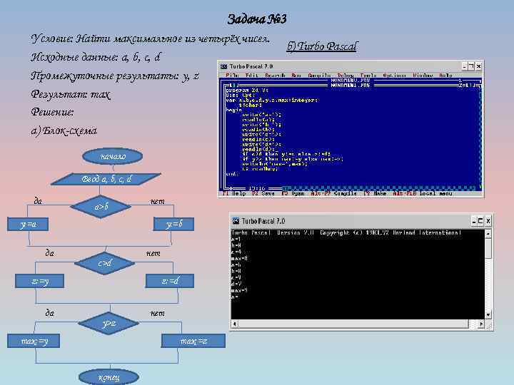 Задача № 3 Условие: Найти максимальное из четырёх чисел. Исходные данные: a, b, c,