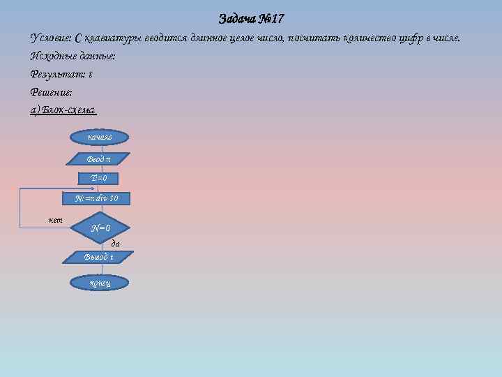 Набор данных состоит из целых чисел. С клавиатуры вводится n чисел посчитать сколько. Длинные целые числа. Числовой длинное целое. Длинное целое число.