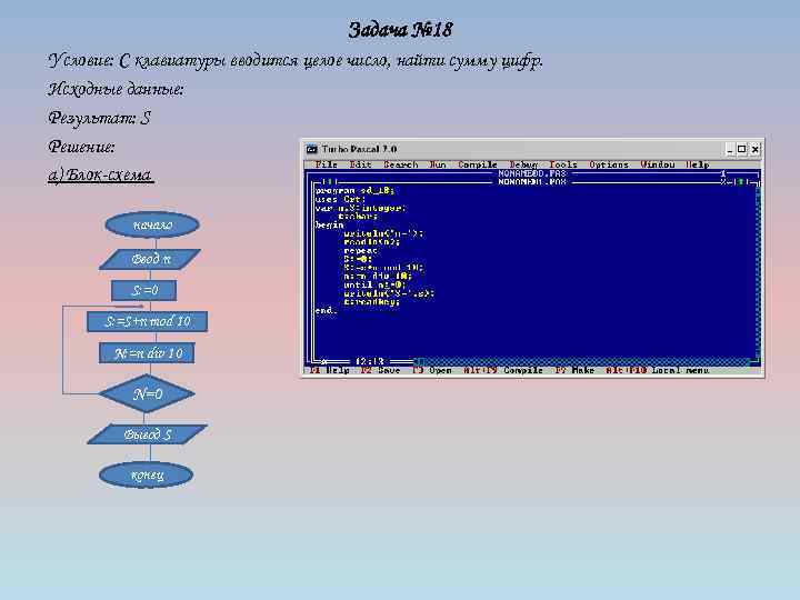 Задача № 18 Условие: С клавиатуры вводится целое число, найти сумму цифр. Исходные данные: