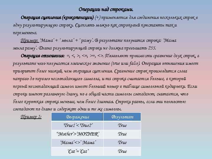Операции над строками. Операция сцепления (конкатенации) (+) применяется для соединения нескольких строк в одну