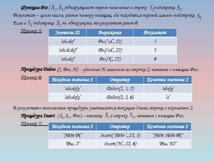 Функция Pos ( )обнаруживает первое появление в строке подстроки. Результат – целое число, равное