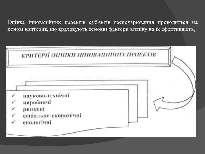 Оцінка інноваційних проектів суб'єктів господарювання проводиться на основі критеріїв, що враховують основні фактори впливу