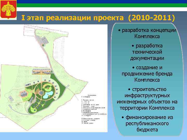 I этап реализации проекта (2010 -2011) • разработка концепции Комплекса • разработка технической документации