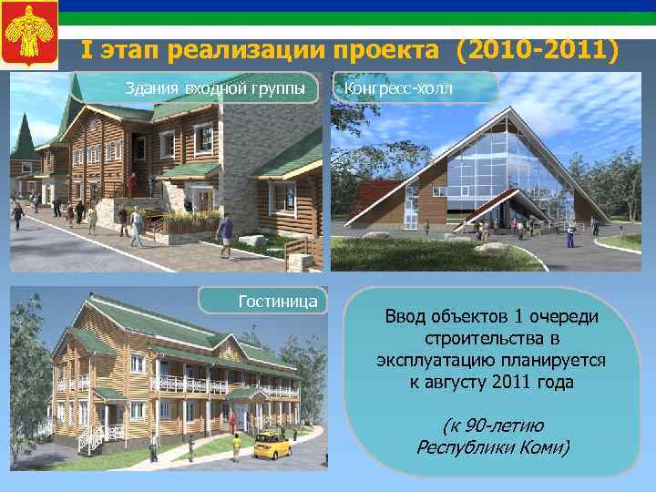 I этап реализации проекта (2010 -2011) Здания входной группы Гостиница Конгресс-холл Ввод объектов 1