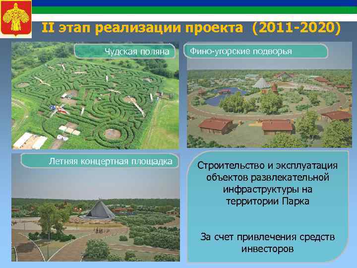 II этап реализации проекта (2011 -2020) Чудская поляна Летняя концертная площадка Фино-угорские подворья Строительство