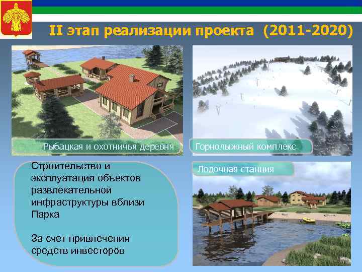 II этап реализации проекта (2011 -2020) Рыбацкая и охотничья деревня Строительство и эксплуатация объектов