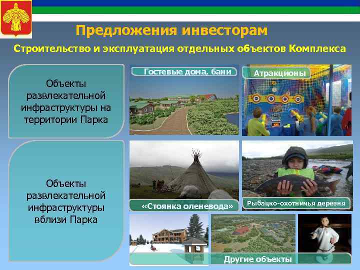 Предложения инвесторам Строительство и эксплуатация отдельных объектов Комплекса Гостевые дома, бани Объекты развлекательной инфраструктуры