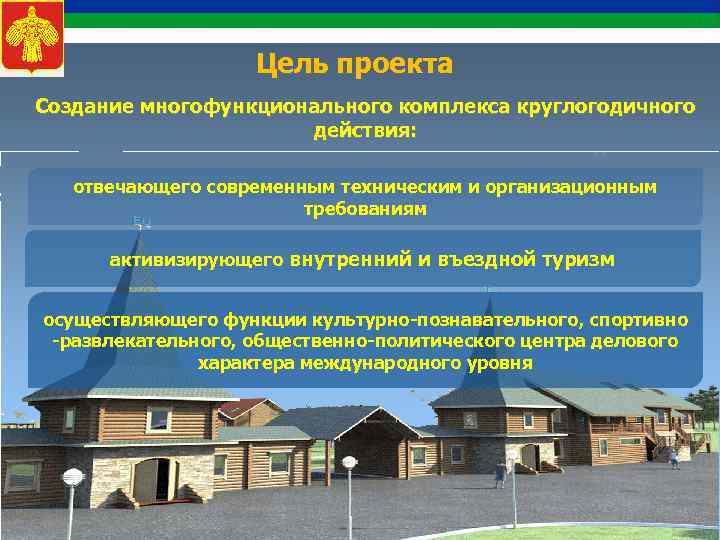 Цель проекта Создание многофункционального комплекса круглогодичного действия: отвечающего современным техническим и организационным требованиям активизирующего