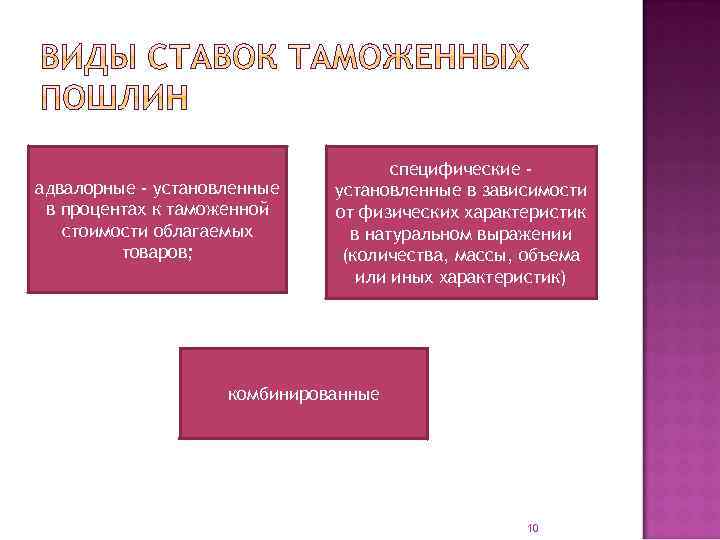 адвалорные - установленные в процентах к таможенной стоимости облагаемых товаров; специфические установленные в зависимости