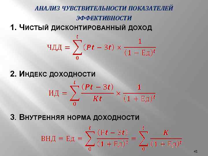 С каким показателем следует сравнивать доходность. Анализ чувствительности чистого дисконтированного дохода.. Чистый дисконтированный доход, индекс доходности. Индекс рентабельности отрицательный то. Коэффициент чувствительности ЧДД.