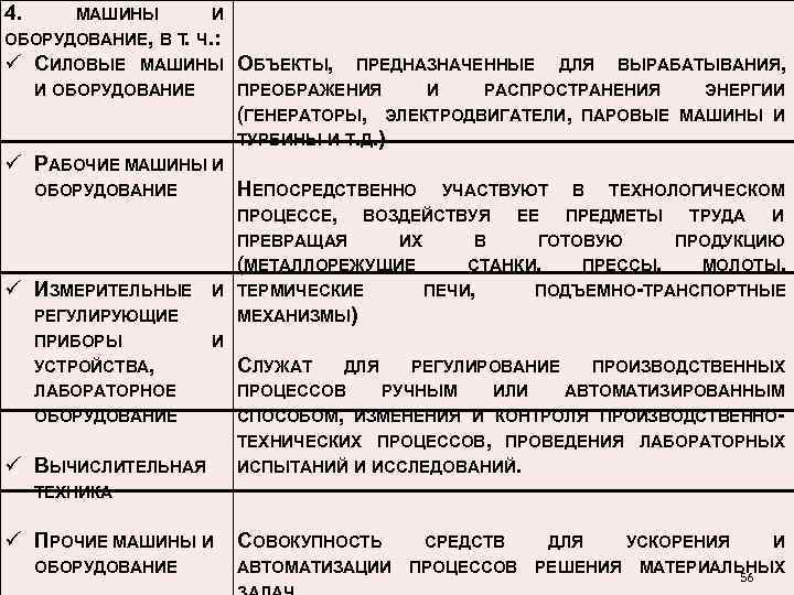 4. МАШИНЫ И ОБОРУДОВАНИЕ, В Т Ч. : . СИЛОВЫЕ МАШИНЫ ОБЪЕКТЫ, ПРЕДНАЗНАЧЕННЫЕ ДЛЯ