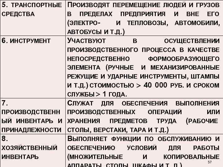 5. ТРАНСПОРТНЫЕ ПРОИЗВОДЯТ ПЕРЕМЕЩЕНИЕ ЛЮДЕЙ И ГРУЗОВ СРЕДСТВА В ПРЕДЕЛАХ ПРЕДПРИЯТИЯ И ВНЕ ЕГО