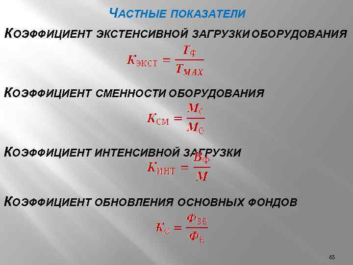 Графическое изображение экстенсивного показателя