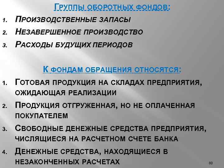 ГРУППЫ ОБОРОТНЫХ ФОНДОВ: 1. 2. 3. 1. 2. ПРОИЗВОДСТВЕННЫЕ ЗАПАСЫ НЕЗАВЕРШЕННОЕ ПРОИЗВОДСТВО РАСХОДЫ БУДУЩИХ