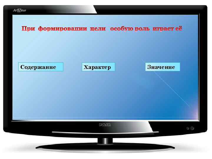 Содержание Характер Значение 