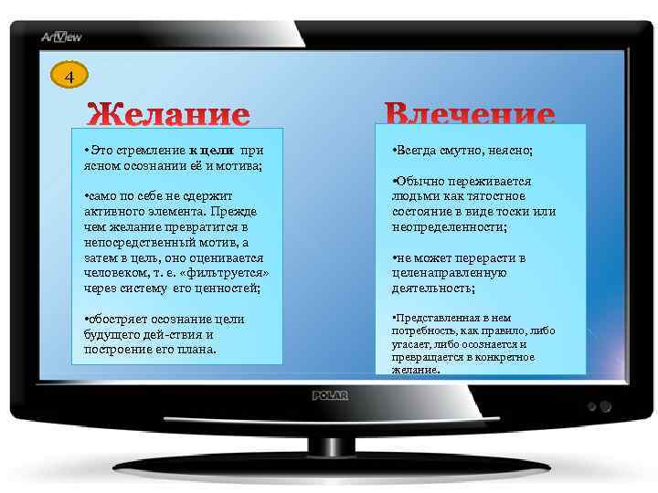 4 • Это стремление к цели при ясном осознании её и мотива; • само