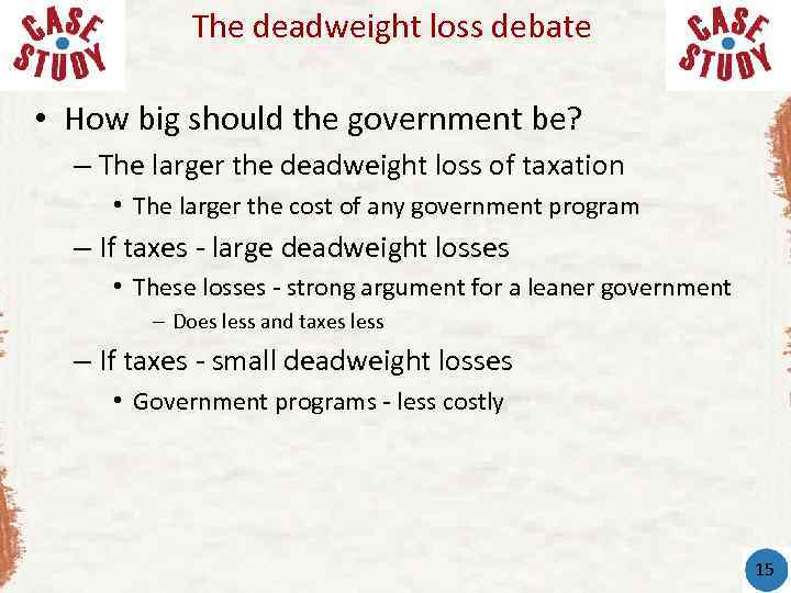 The deadweight loss debate • How big should the government be? – The larger