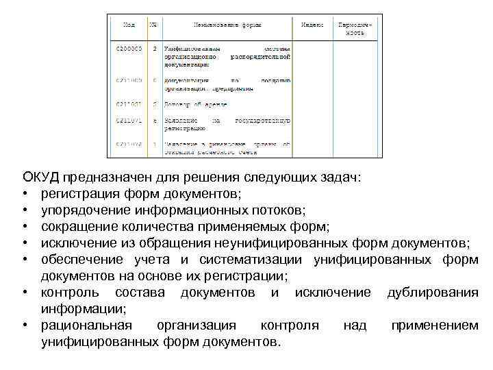 ОКУД предназначен для решения следующих задач: • регистрация форм документов; • упорядочение информационных потоков;