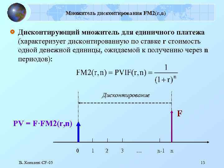 Формула дисконтирования по сложной процентной. Дисконтирующий множитель. Дисконтный множитель. Дисконтирующий множитель fm2. Формула дисконтирования по простой процентной ставке.